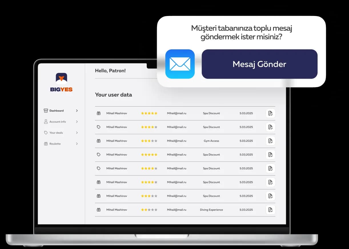 Build Your Own Customer Base