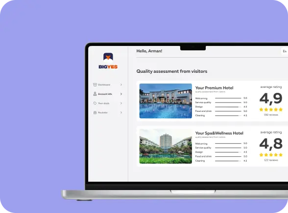 Manage All Your Branches from a Single Panel